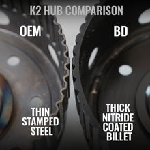 Load image into Gallery viewer, BD Diesel 19-26 Dodge Ram AS69RC 2WD LH PTO Torquemaster Transmission Package
