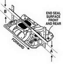 Load image into Gallery viewer, Edelbrock Performer 2-O w/ O Egr Manifold