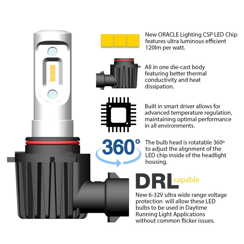 Oracle PSX24W - VSeries LED Headlight Bulb Conversion Kit - 6000K NO RETURNS