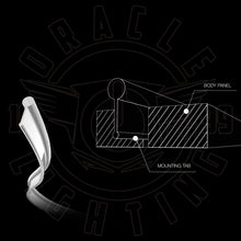 Load image into Gallery viewer, ORACLE Lighting Jeep Wrangler JL / Gladiator JT ColorSHIFT Fiber Optic LED Interior Kit NO RETURNS