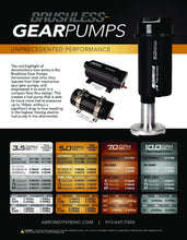 Load image into Gallery viewer, Aeromotive Fuel Pump - Module - w/Fuel Cell Pickup - Brushless Gear Pump 5gpm Spur Pro+