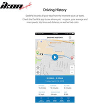 Load image into Gallery viewer, OBD II Auto Fault Code Reader Car Diagnostic Scan Tool Vehicle Check