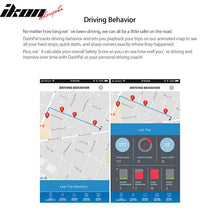 Load image into Gallery viewer, OBD II Auto Fault Code Reader Car Diagnostic Scan Tool Vehicle Check