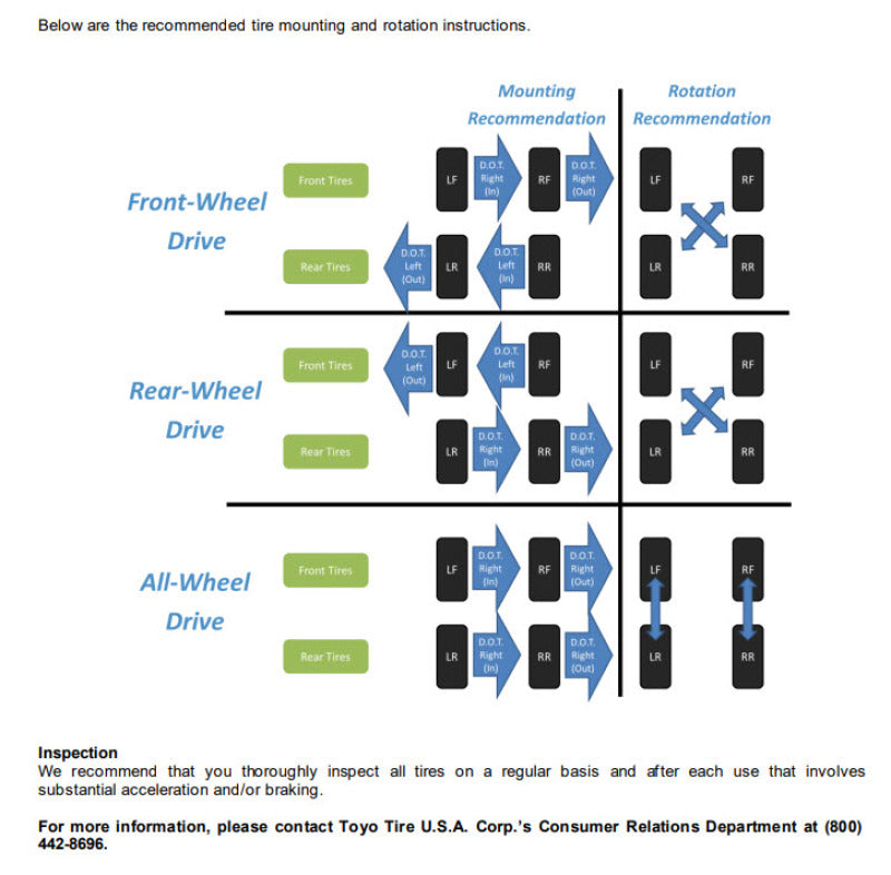 Toyo Proxes R - 345/30ZR19 105W