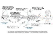 Load image into Gallery viewer, GReddy Universal Oil Filter Relocation Kit- M20x1.5