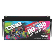 Load image into Gallery viewer, Photo - Primary