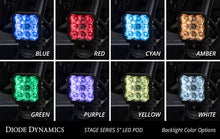 Load image into Gallery viewer, Diode Dynamics 17-24 Can-Am Maverick X3 SS3 Stage Series Ditch Light Kit - Sport Yellow Combo
