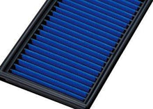 Load image into Gallery viewer, GReddy Airnx Panel Air Filter 93-98 Nissan Silvia S14 SR20DE/SR20DET