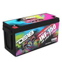 Load image into Gallery viewer, Photo - Primary