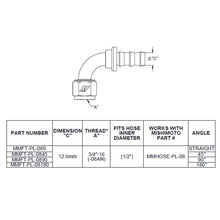 Load image into Gallery viewer, User 1