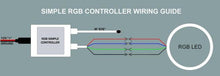 Load image into Gallery viewer, Oracle 5-24V Simple LED Controller w/ Remote NO RETURNS