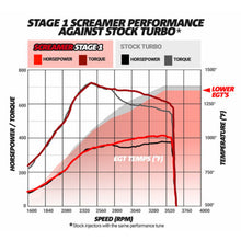 Load image into Gallery viewer, BD Diesel Screamer Stage 1 Performance GT37 Turbo - 2003-2007 Ford 6.0L