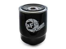 Load image into Gallery viewer, aFe 13-15 RAM Diesel Trucks Power Proguard Diesel Filter Maintenance Kit