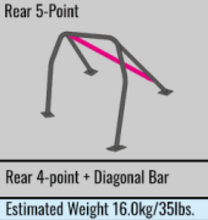 Load image into Gallery viewer, Cusco Safety 21 Steel Roll Cage 5 Point 2 Passenger w/ Sunroof S13