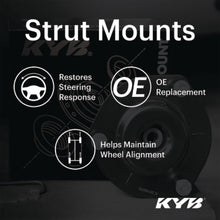 Load image into Gallery viewer, KYB 19-22 Hyundai Santa Fe Strut Mount Kit - Rear
