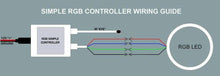 Load image into Gallery viewer, Oracle 5-24V Simple LED Controller w/ Remote NO RETURNS