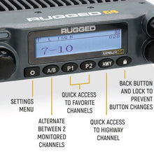Load image into Gallery viewer, Rugged Radios Radio Kit Lite - Rambler G4 GMRS Mobile Radio with Stealth Antenna