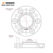 Load image into Gallery viewer, Mishimoto Wheel Spacers - 5x112 - 66.5 - 15 - M14 - Black
