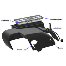 Load image into Gallery viewer, Oracle 21-23 Ford Bronco LED Off-Road Side Mirror Ditch Lights NO RETURNS