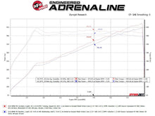 Load image into Gallery viewer, aFe 23-25 BMW M2 L6-3.0L (G87) MACH Force-Xp Cat-Back Exhaust w/ Black Tip