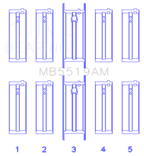 Load image into Gallery viewer, King Daewoo/Opel/Vauxhall (Size 0.5) Main Bearing Set