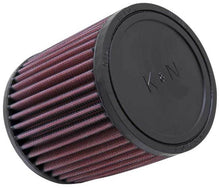 Load image into Gallery viewer, Photo - Primary