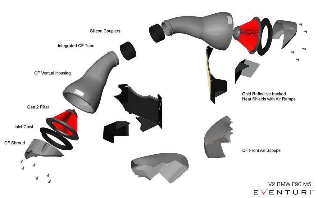 Eventuri F90 M5 Black Carbon Intake - V2 - EVE-F9XM5M8-CF-INT - Image 4