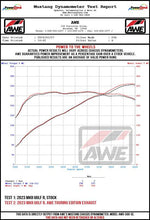Load image into Gallery viewer, AWE MK8 Volkswagen Golf R 3in Track Edition Quad Exhaust - Chrome Silver Tips