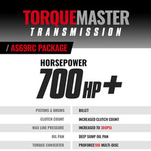 Load image into Gallery viewer, BD Diesel 13-18 Dodge Ram AS69RC 2WD RH PTO Torquemaster Transmission Package