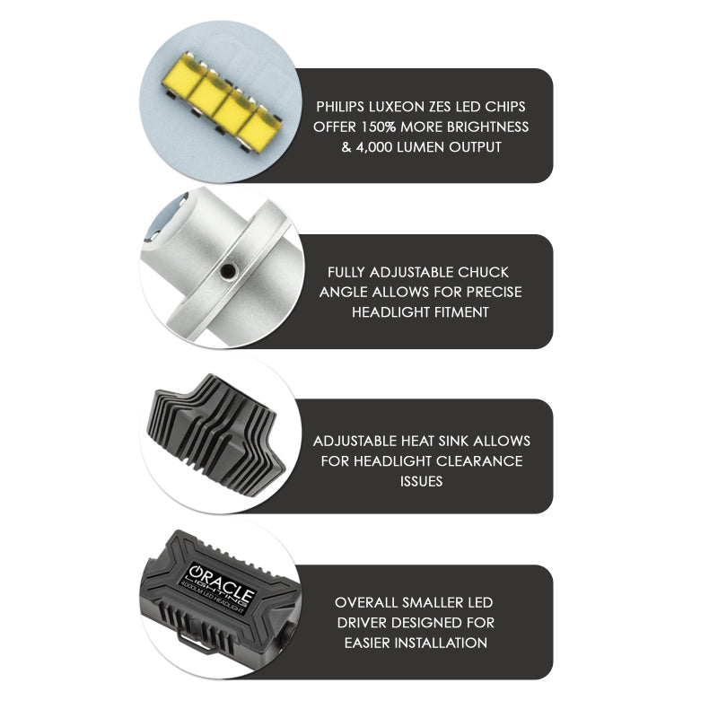 Oracle 9006 4000 Lumen LED Headlight Bulbs (Pair) - 6000K NO RETURNS