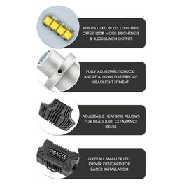 Oracle H1 4000 Lumen LED Headlight Bulbs (Pair) - 6000K NO RETURNS