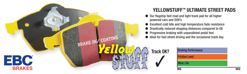 EBC 12+ Mazda CX-5 2 Yellowstuff Front Brake Pads