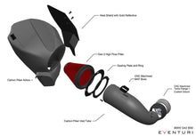 Load image into Gallery viewer, Eventuri G01 X3 / G02 X4 M40i Black Carbon Intake - EVE-GXXB58-CF-INT - Image 2