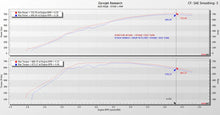Load image into Gallery viewer, Eventuri 8V RS3 Gen 2 Black Carbon Duct Upgrade for APR Throttle Body - EVE-RSQ3-DCT