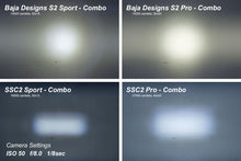 Load image into Gallery viewer, Diode Dynamics Stage Series 2 In LED Pod Sport - White Fog Flush ABL (Pair)