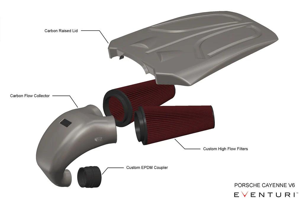 Eventuri 3.0 Turbo V6 Black Carbon Intake System - EVE-CYNV6-CF-INT - Image 4