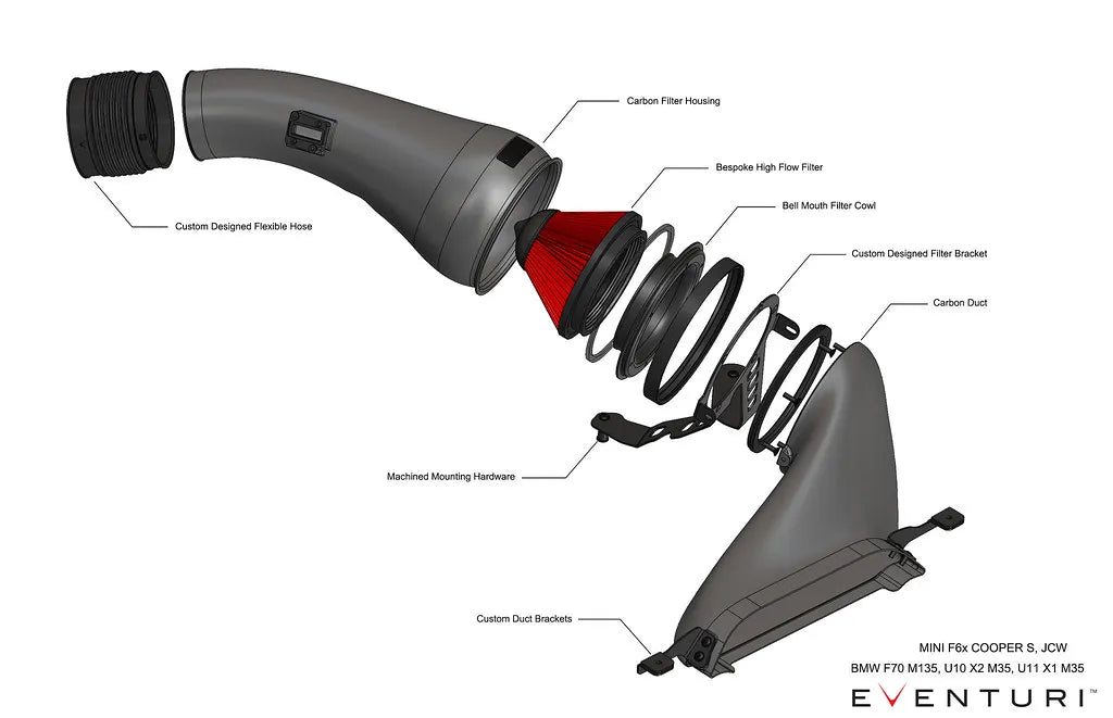 Eventuri U11 X1 / U10 X2 M35i Black Carbon Intake - EVE-B48A20-CF-INT