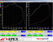 Load image into Gallery viewer, HPS Silicone Air Intake Kit Post MAF Hose (22+ Lexus IS500 | 2015+ Lexus RCF)