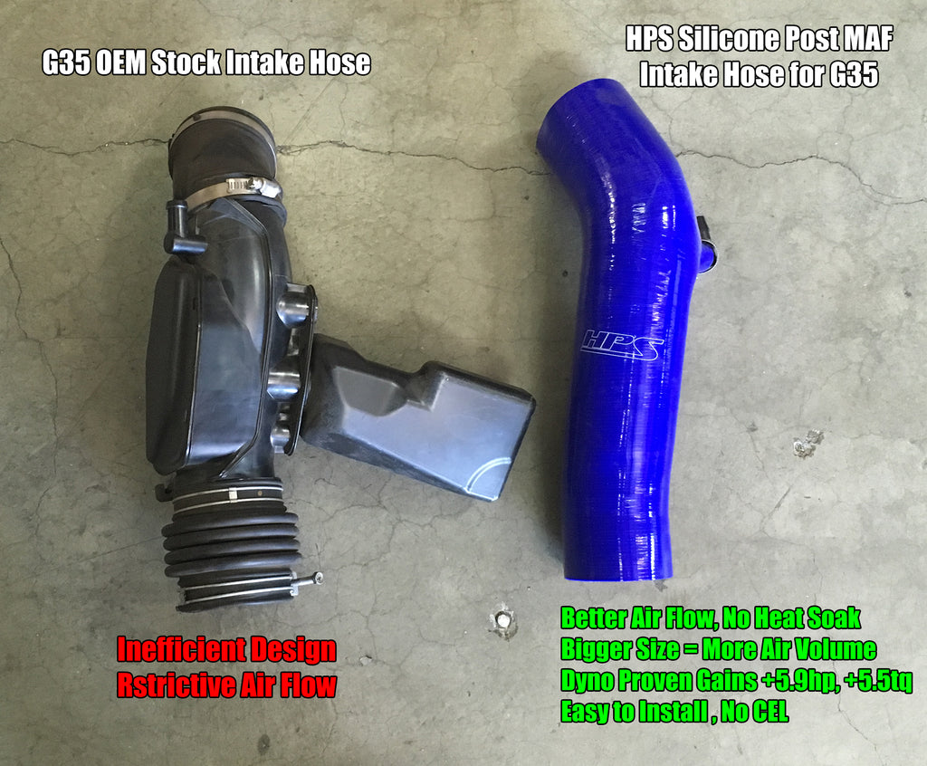 HPS Performance 57-1592-BLUE Dyno proven +5.9 horsepower