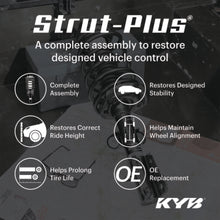 Load image into Gallery viewer, KYB 16-20 Jeep Grand Cherokee 3.6L (w/o Load Level &amp; Elec. Susp.) Strut-Plus Assembly - Front Right