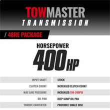 Load image into Gallery viewer, BD Diesel 05-07 Dodge 48RE Transmission &amp; Converter Roadmaster Package (4WD)