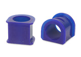 SuperPro Stabilizer Bar Bushing Kit