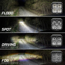Load image into Gallery viewer, XKGlow RGBW Addressable Cube Light - Fog Beam