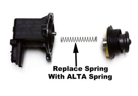 Alta BOV Spring Upgrade