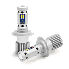 Load image into Gallery viewer, Photo - Primary