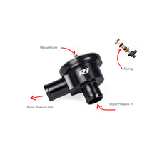 Load image into Gallery viewer, apr-r1-dv-guide.jpg
