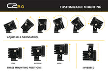 Load image into Gallery viewer, Diode Dynamics C2 2.0 SAE/DOT White Pro Standard LED Pod (Pair)