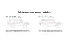 Load image into Gallery viewer, Eibach 22-26 Toyota Tundra Pro-Lift Kit (Rear Springs Only)