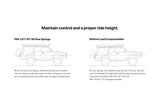 Eibach 2025+ Toyota 4Runner Hybrid Pro Lift Kit HD (Rear Springs Only)