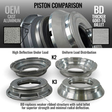 Load image into Gallery viewer, BD Diesel 19-26 Dodge Ram AS69RC 2WD StreetMonster Transmission Package